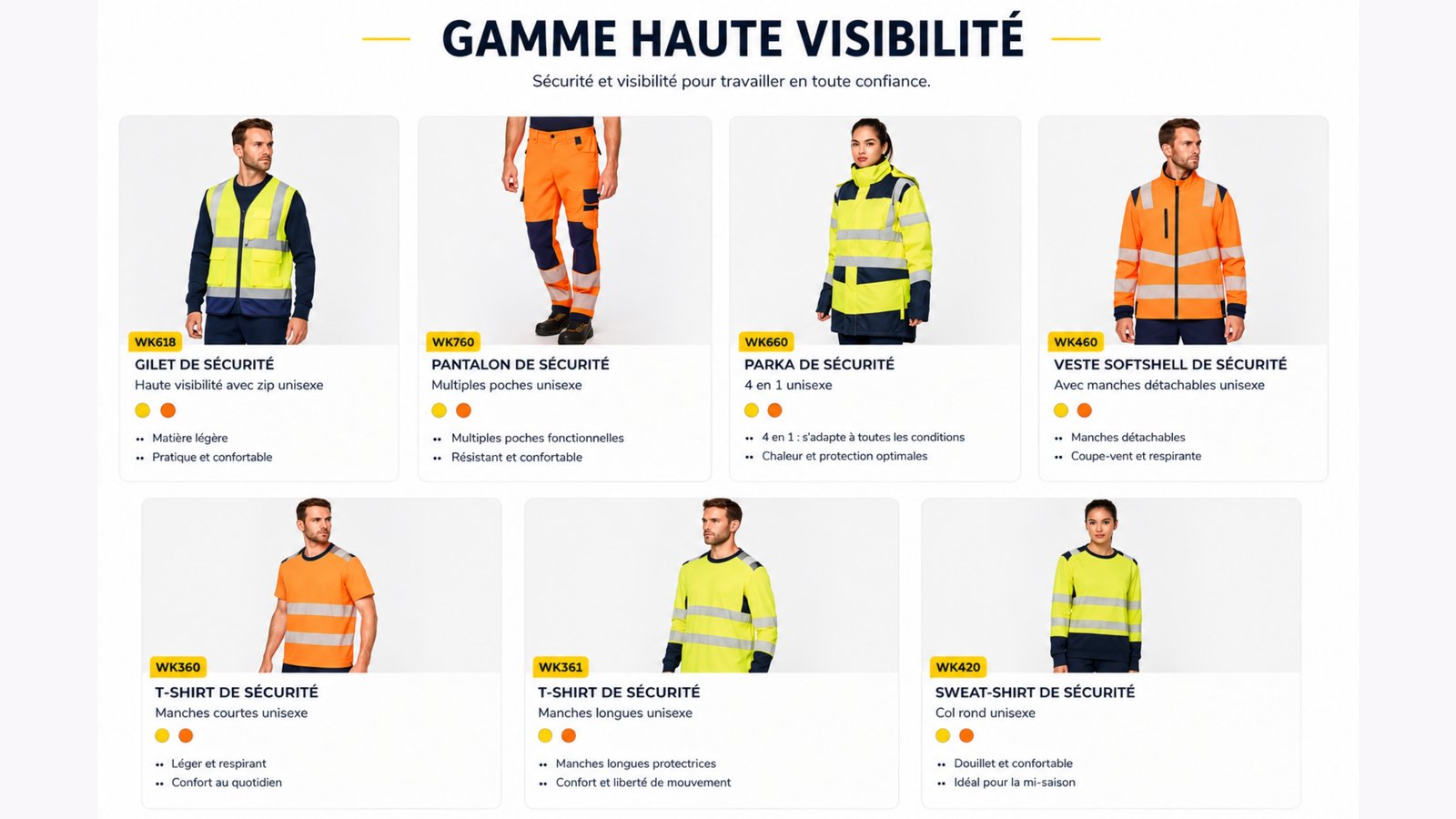 La Haute Visibilité